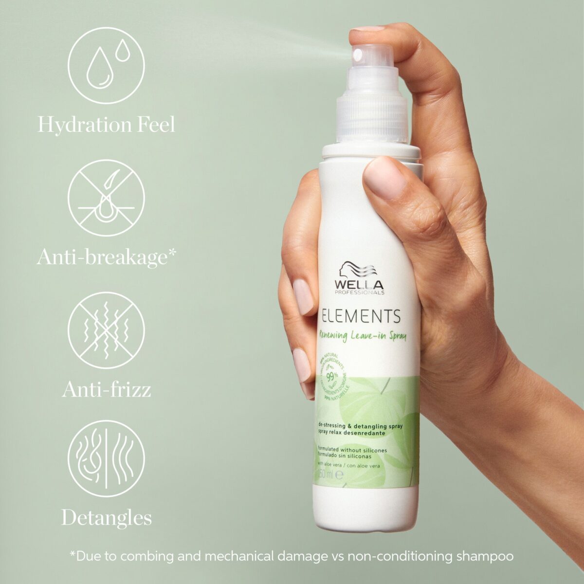 Elements Renewing Leave-In Spray - 150ml - Gallery 1