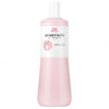 Wella Shinefinity Bottle usage Activator